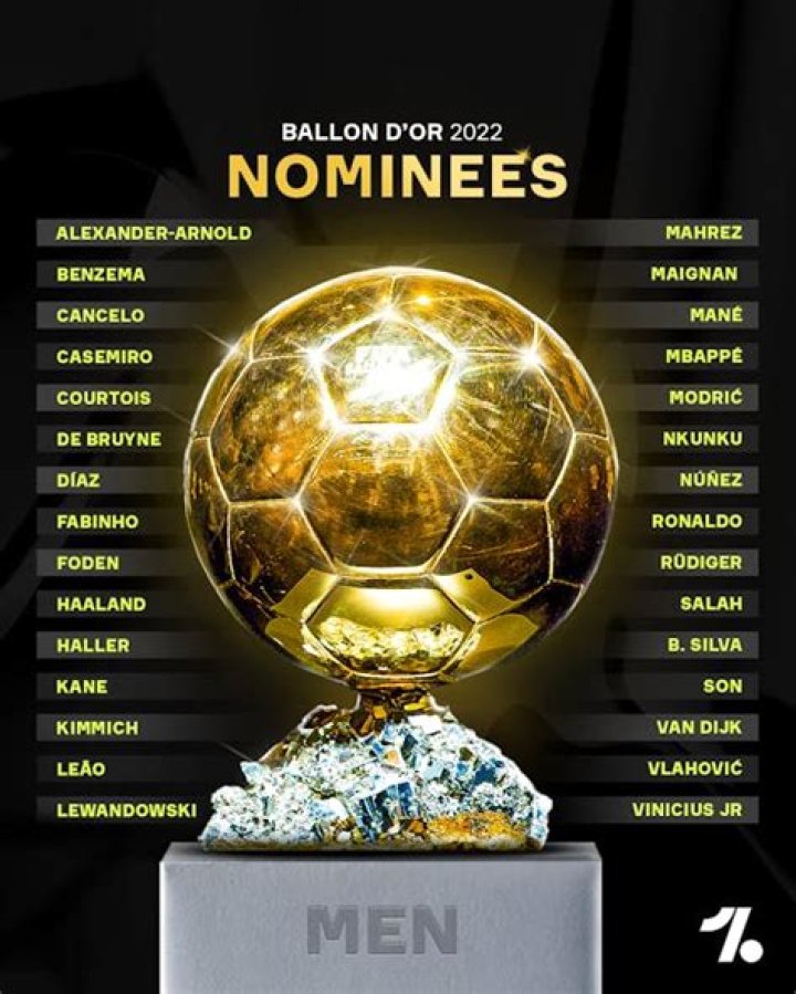 
Ballon D’Or 2022: Confirmed Yachine Trophy Shortlist Sean Walsh 