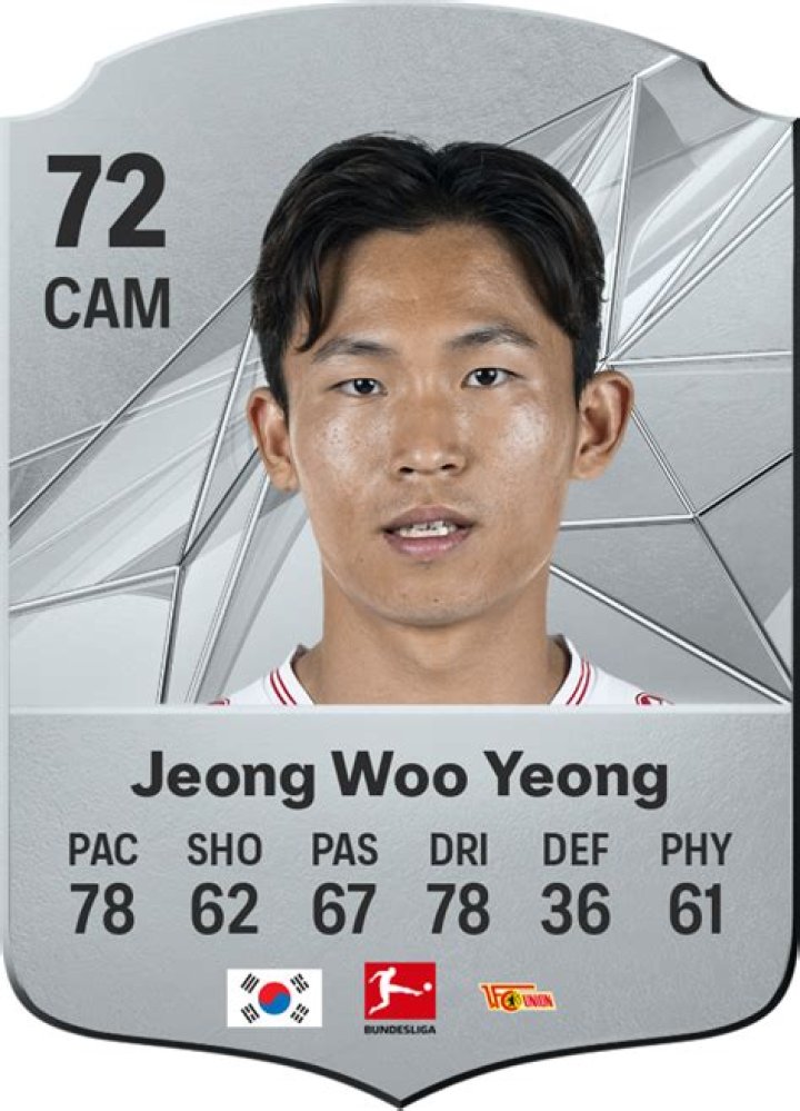 Jeong Woo-yeong Height, Weight, Net Worth, Age, Birthday, Wikipedia, Who, Instagram, Biography