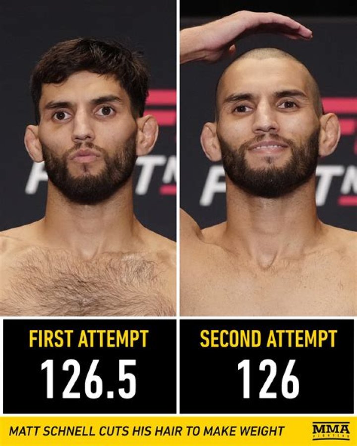 
Matt Schnell Height, Weight, Net Worth, Age, Birthday, Wikipedia, Who, Nationality, Biography 