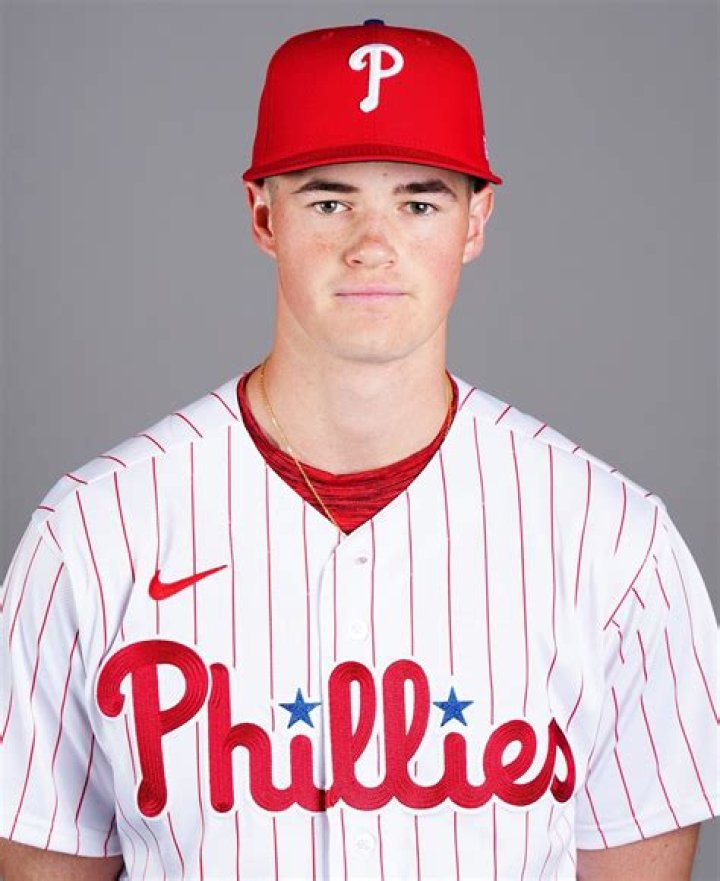 
Phillies Minor League Pitcher Dead at 20 After Cancer Diagnosis: ‘He Was Incredibly Passionate’ 