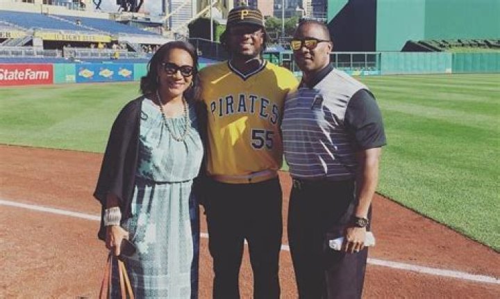 
Who are Josh Bell Parents? Where is Josh Bell Parents From? What is Josh Bell Parents Nationality? 